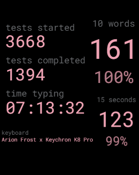 Monkeytype — one of Suparno Saha's side quests